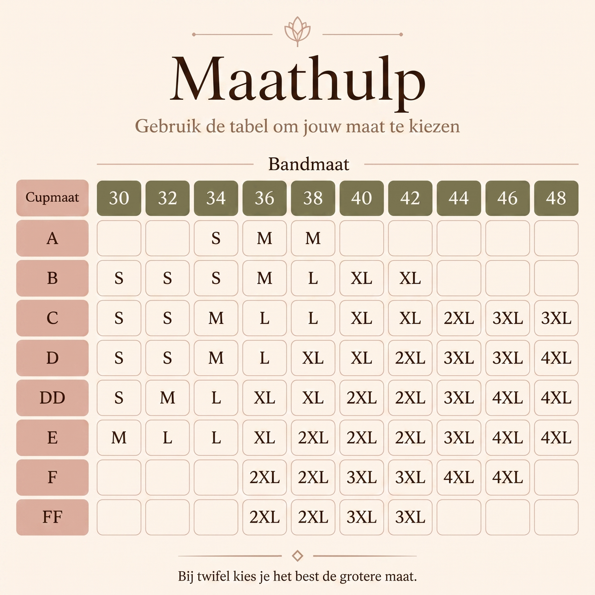 Maattabel